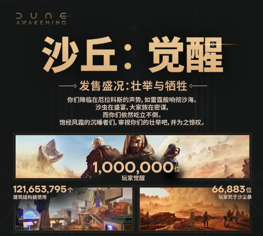 聚焦游戏长期运营，工作室Outsiders关闭