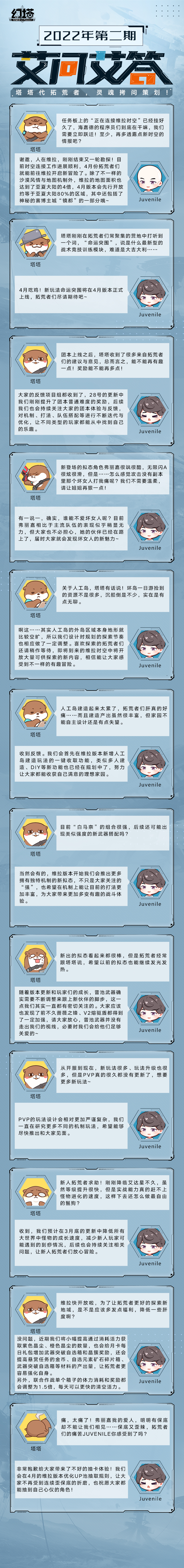 【艾问艾答】第7期：2022年第二期