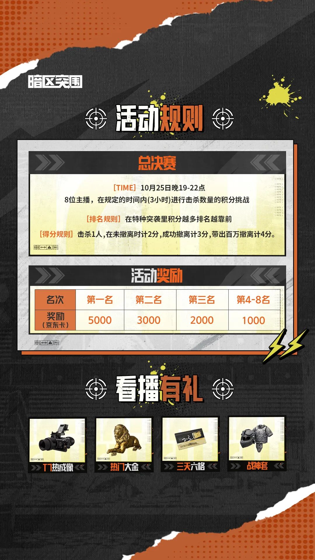 特种突袭击杀王决赛夜｜王座之争，一触即发！