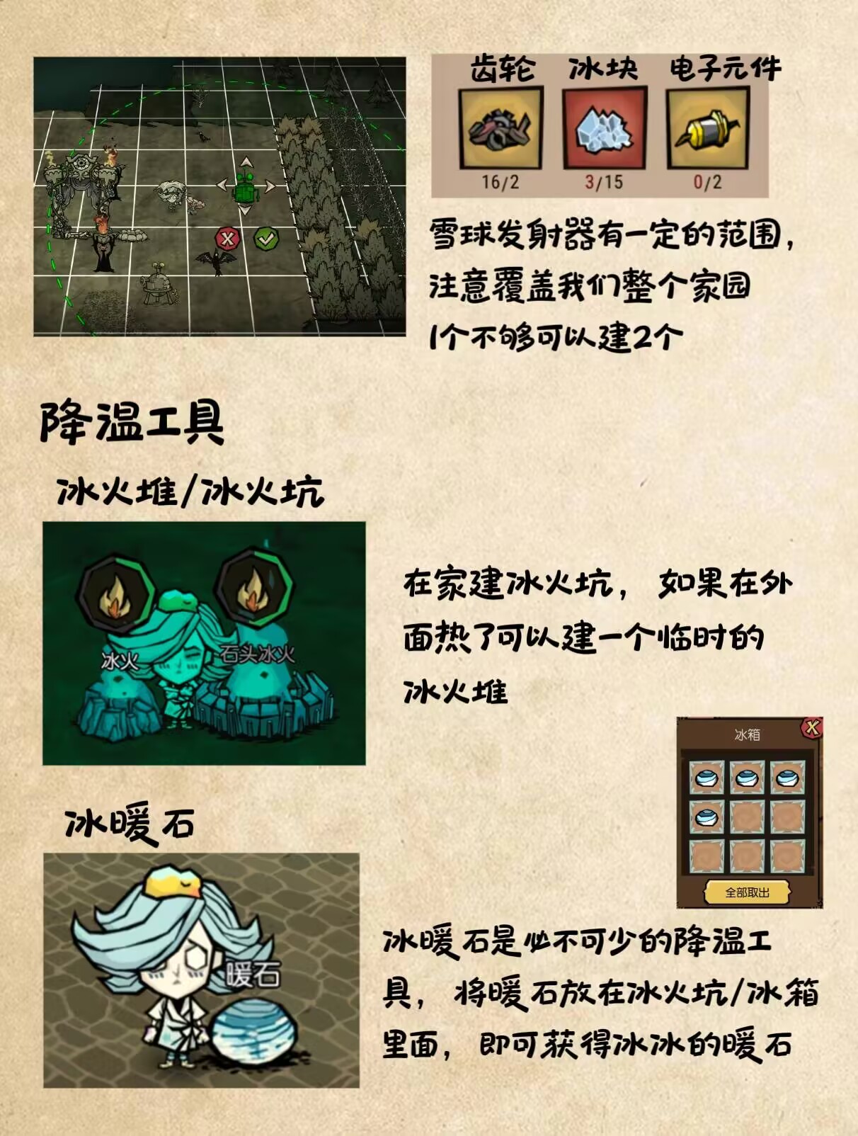 【饥友来稿】不知道饥荒夏季如何度过？
