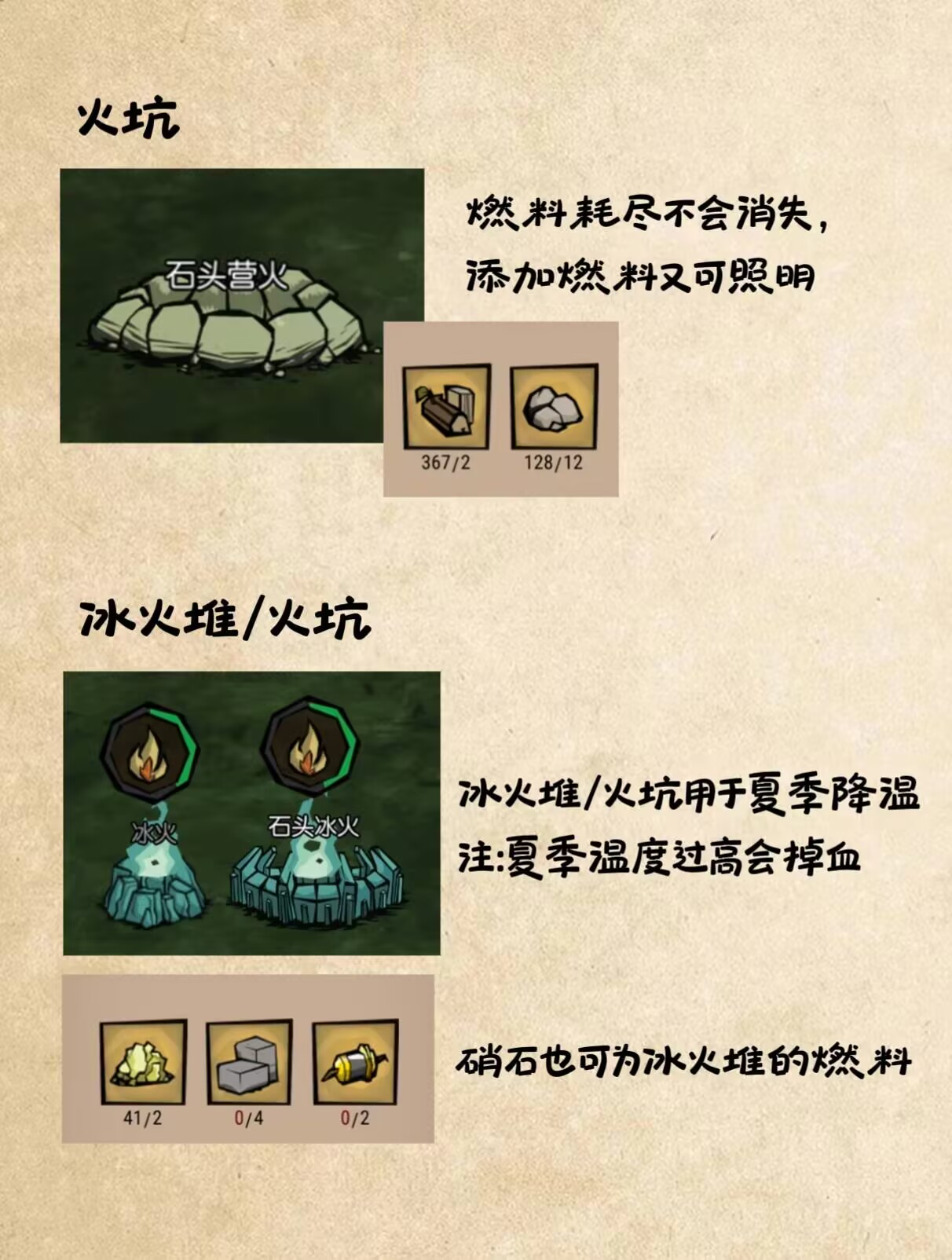 【饥友来稿】天黑了该怎么办？新手沙盒照明工具攻略