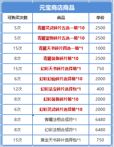 《道友请留步》神石活动  青曜灵武、宠物、天书等各种好物来啦！