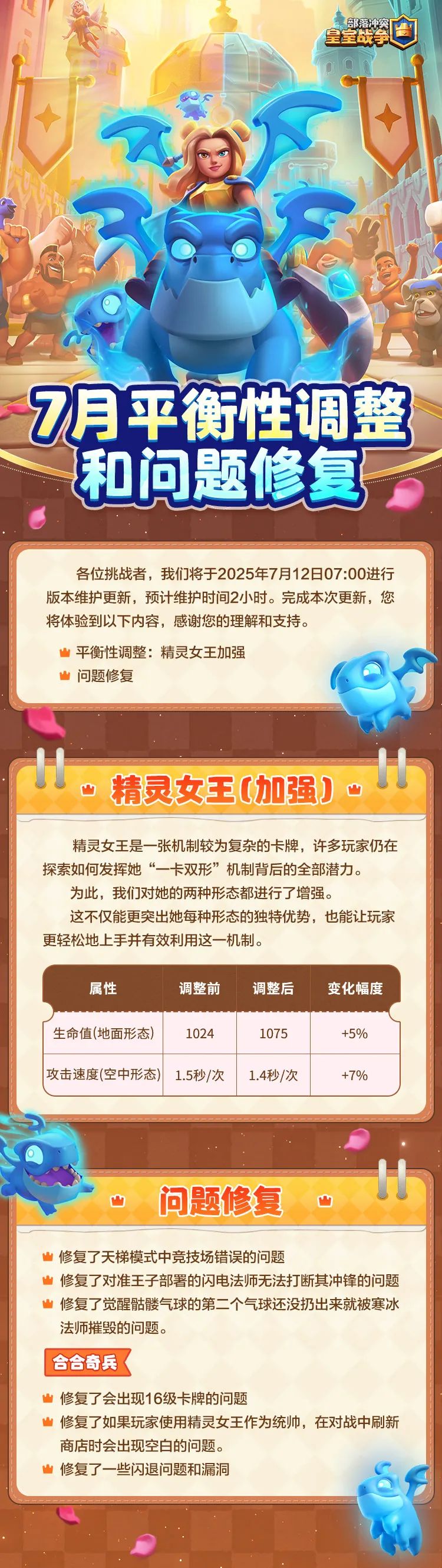 精灵女王加强！“龙妈”能否争霸战场～