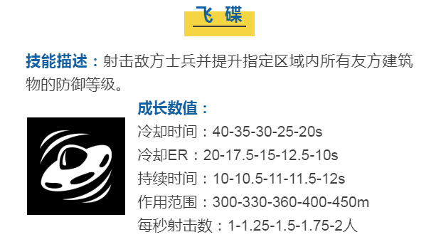 英雄爆料站 | 无法星系的爆破黑手 —— 皮克索