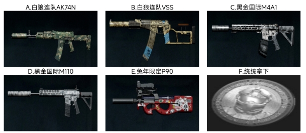 【已开奖】返场的军需中你最想入手哪一款？