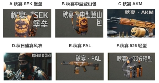 【已开奖】你最喜欢南瓜军需里的哪一款皮肤？