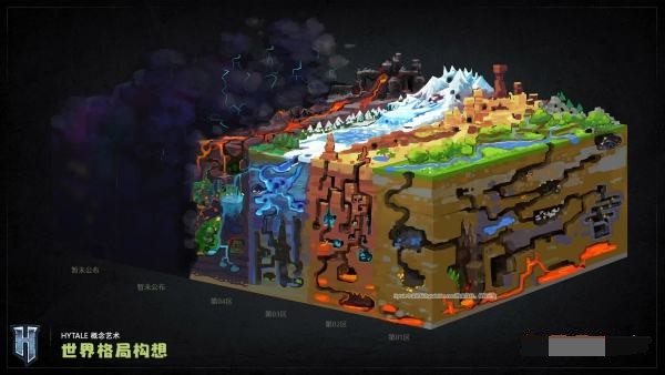 拳头游戏再砍项目，《Hytale》的教训：“目标太大，最终拖垮团队​”