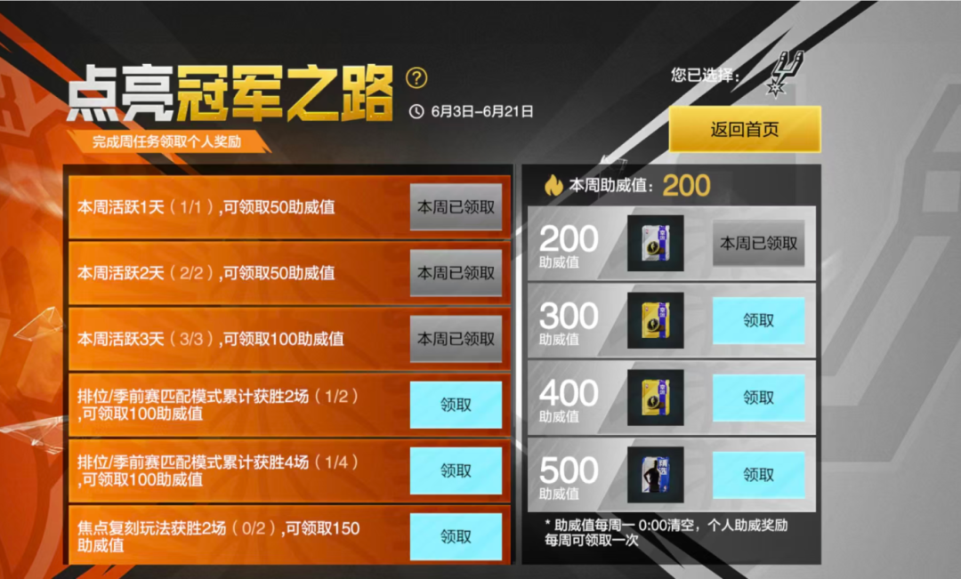 【2K前沿站】决赛活动享不停！来看看美职篮全明星的配套活动吧！