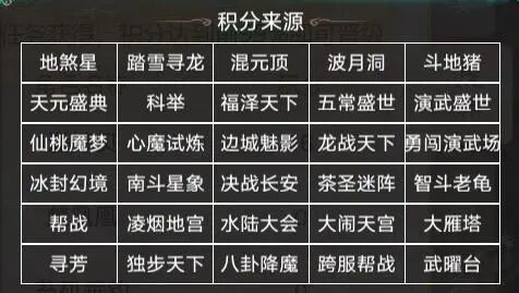 维护公告丨龙兔飞升凝神开放预告！十周年系列纪念服【10年·辉煌】明日开启！