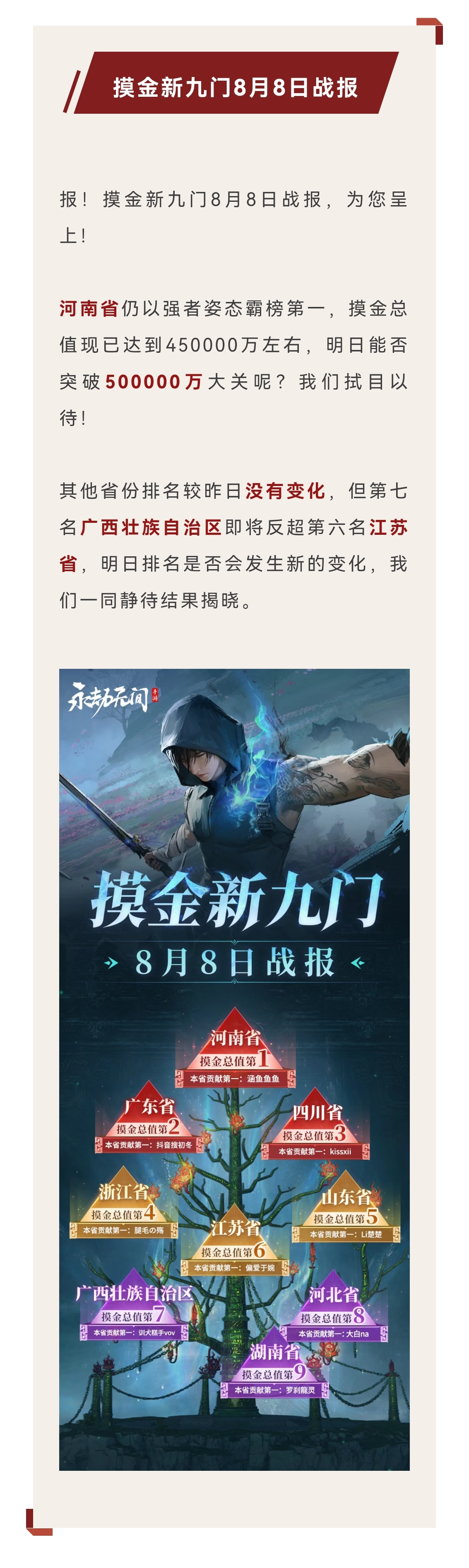 策划FAQ | 妖刀姬即将加强，潜能系统更新，尼尔联动最新情报！