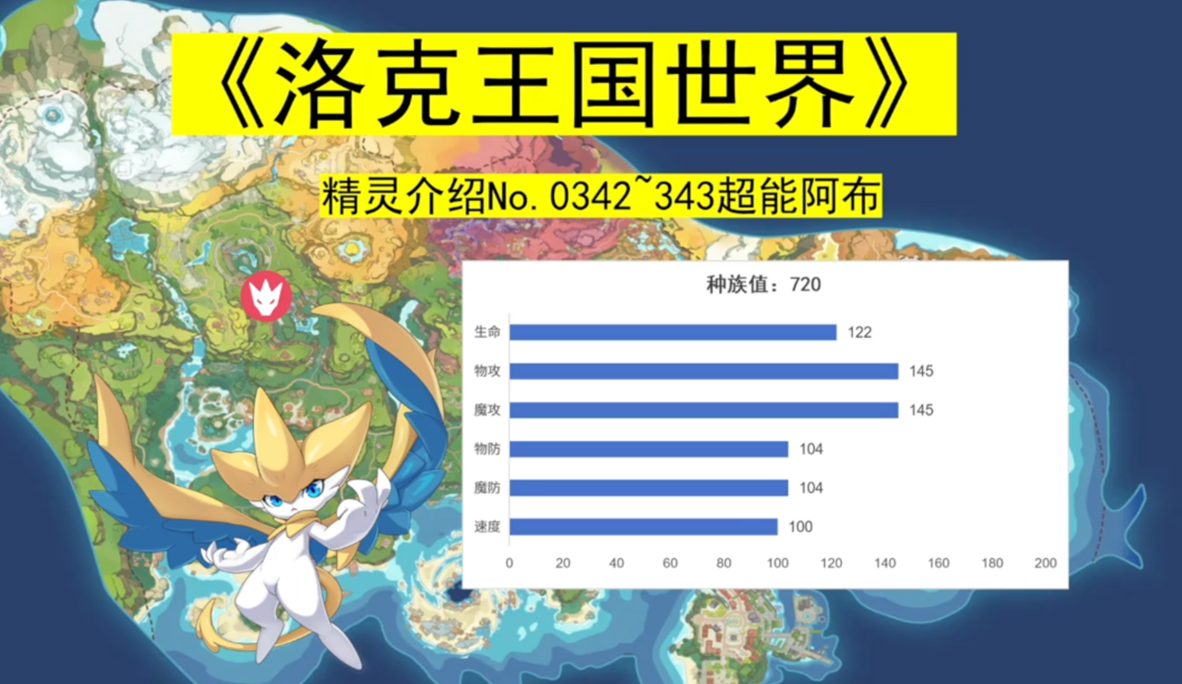 《洛克王国世界》全精灵介绍0342~343超能阿布