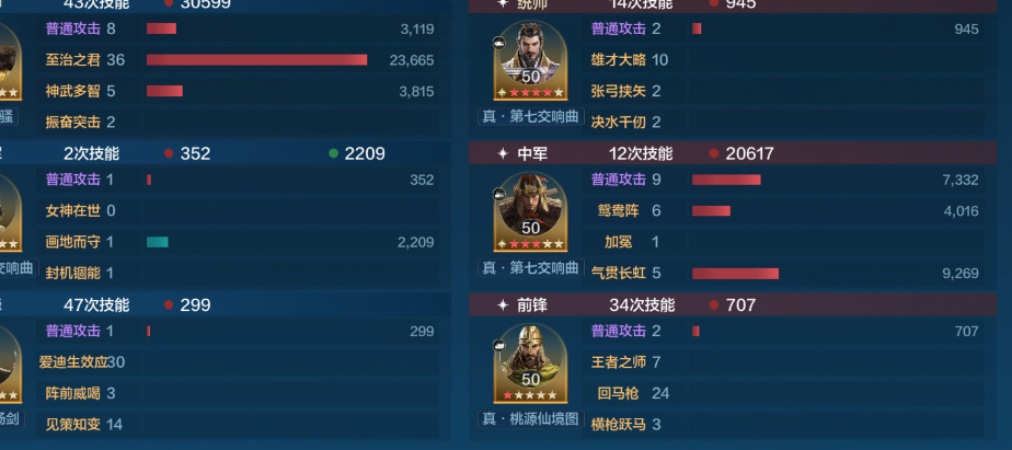 【陨火燃天】自爆李世民小队推荐