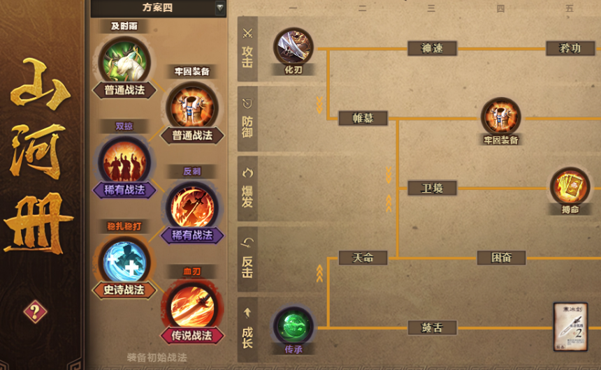 北望炼狱任务/战法/关卡/BOSS/事件等全内容推荐