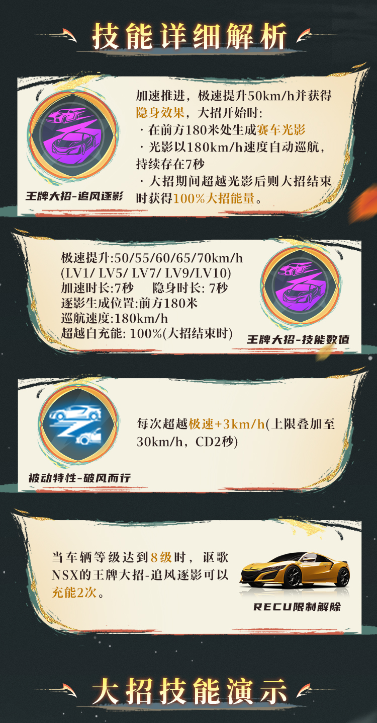 讴歌 NSX | 关于他，你想要知道的一切！