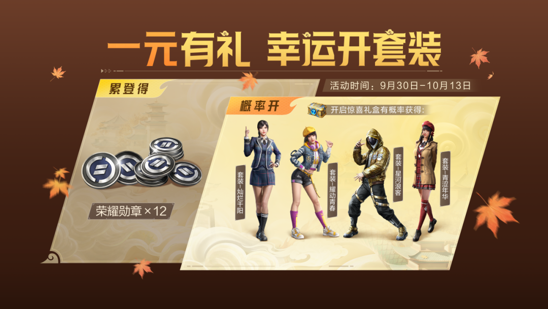 1元有礼，幸运开套装！荣耀勋章、服饰币等好礼全到手，还有4款人气套装待你抽走