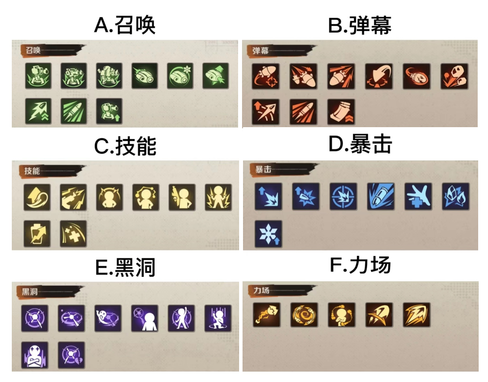 【已开奖】你觉得追捕计划中哪种强化最好？