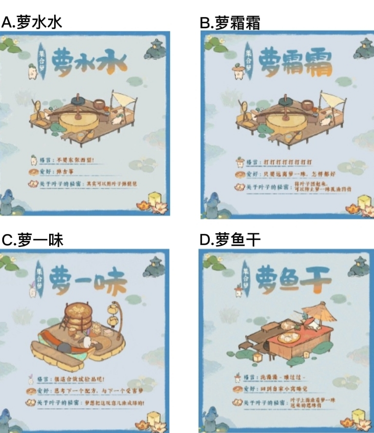 【已开奖】最新登场的小萝萝，你最喜欢哪个？