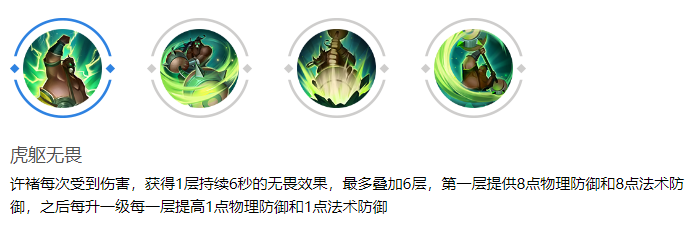 《曙光英雄》坦克之王横扫曙光战场，团战无敌真神降临！