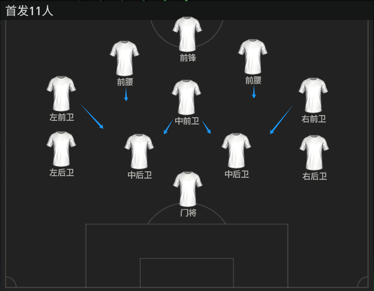 FC大师兄｜北伦敦德比阿森纳队套 下