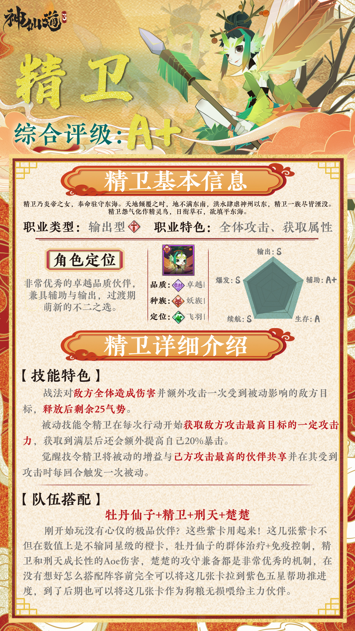 《神仙道3》伙伴图鉴——精卫