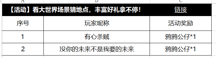 【获奖公告】8月16日至8月22日看场景猜地点获奖名单