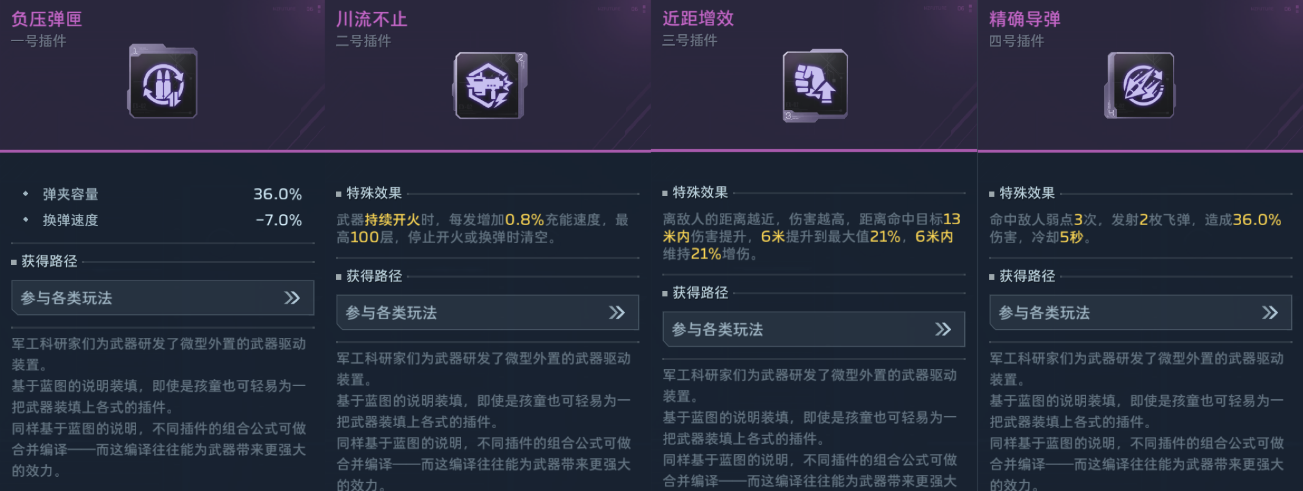 逆战未来“樱之渊”赛季紫色武器“炼狱双蝎”枪械全解析！