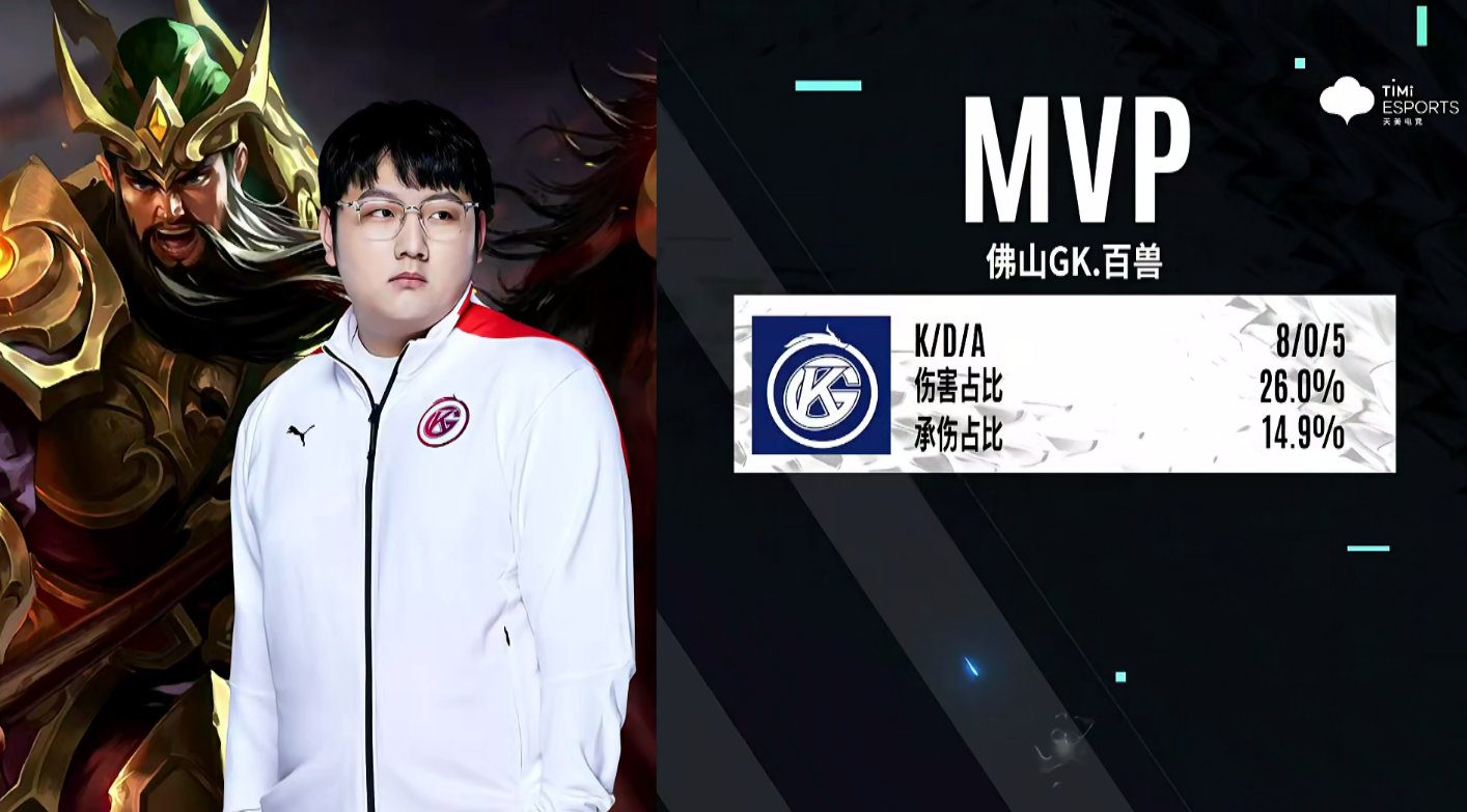 佛山gk拿下赛点