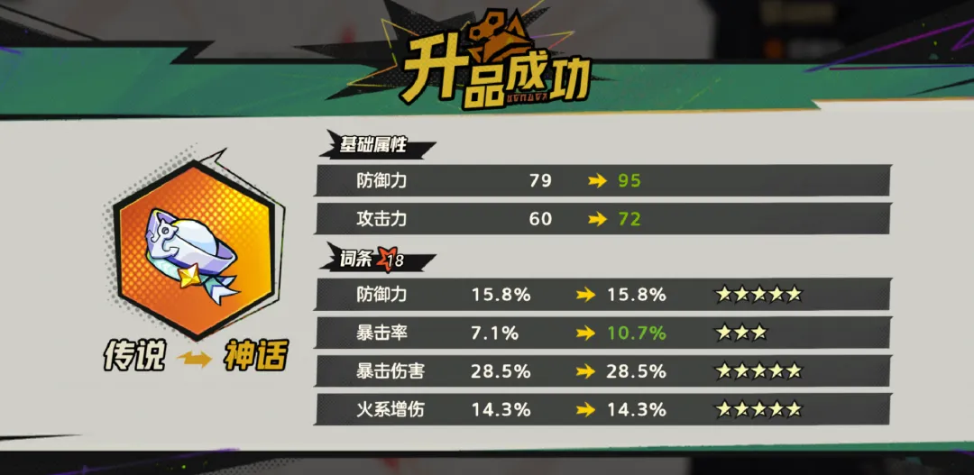 装备优化细则—装备升品·特殊福利篇