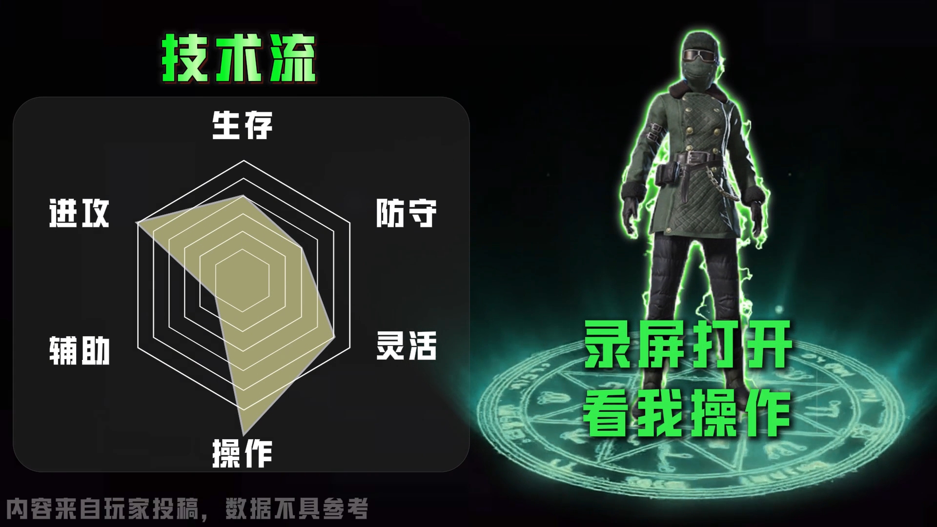 不同流派玩家的六维图