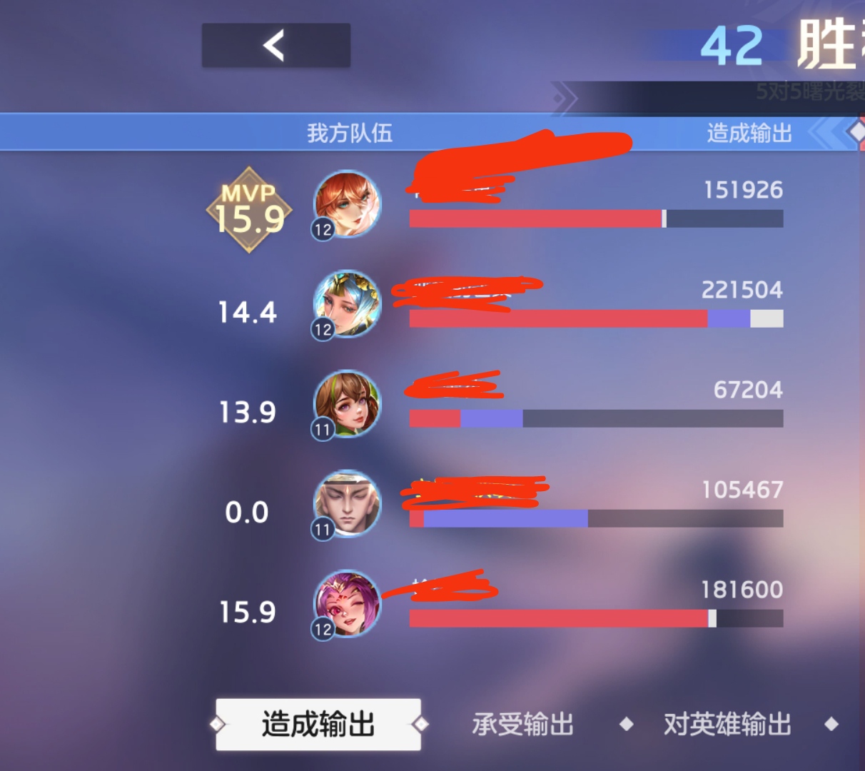 为啥评分是0.0啊？我没挂机啊！感觉这样有点冤枉！求助懂的人