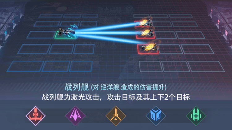 跃迁指南室 | 五大星舰类型全览