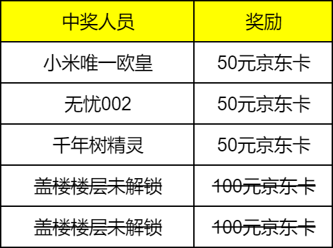 【已开奖】《三国群英传：鸿鹄霸业》公测定档7月13日！正版IP授权，百万格沙盘任君驰骋！