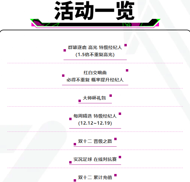 活动抢先看丨蓝衣十号闪耀世界，超跑后卫牢不可破！