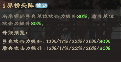 袁绍攻略 | 无视减伤的爆发利器：袁绍评测与阵容推荐全解析！