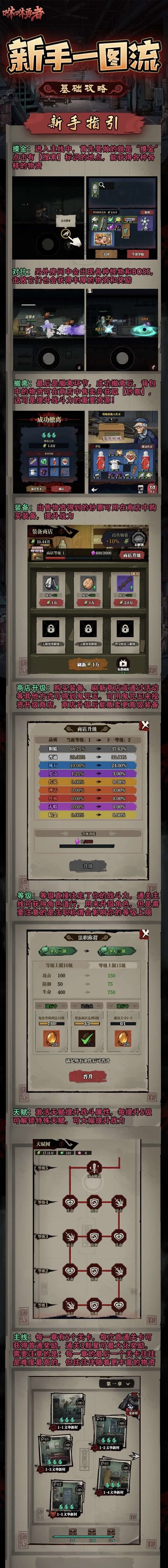 【开荒必看】新手一图流攻略＋今日惊喜礼包码