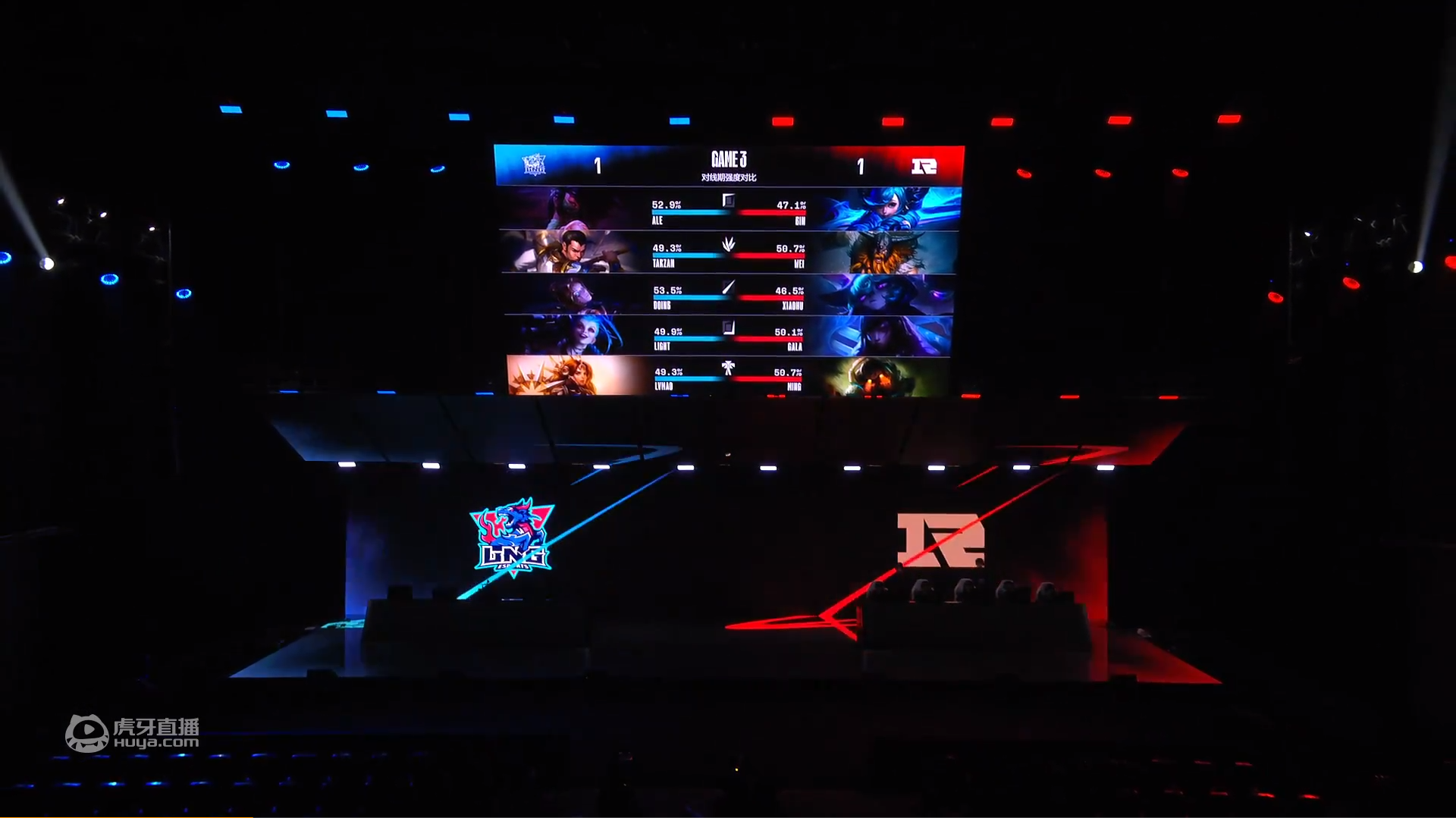 LPL：BIN格温引针簇射主导团战，RNG2-1强势终结LNG不败金身