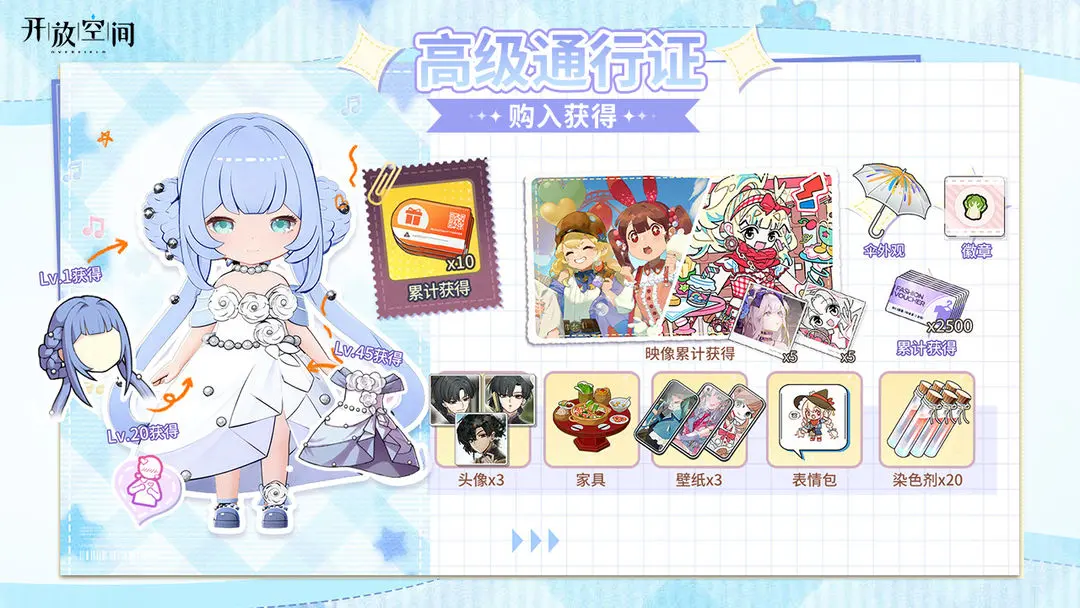 高级通行证奖励一览