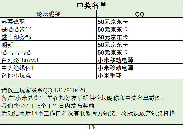 【已开奖】【福利】《冒险与征程》即将开测！预约赢小米手环