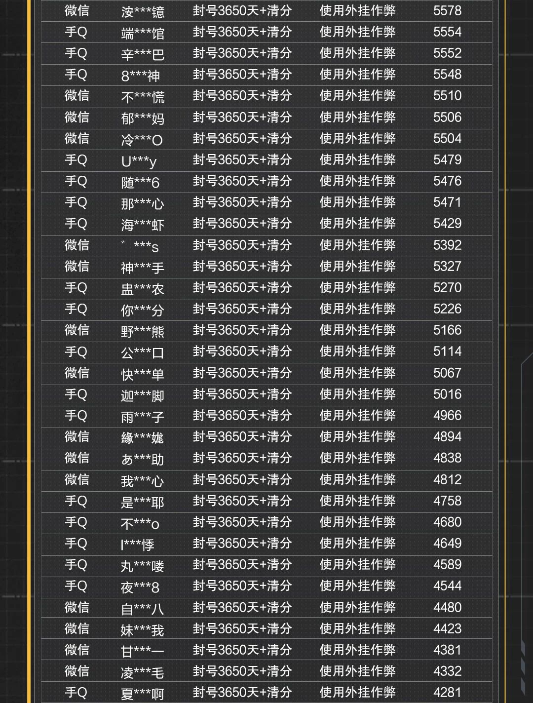 安全信息公告（6月24日）