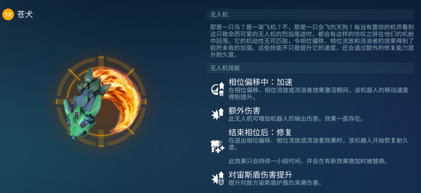 “相位偏移”无人机盘点解析！