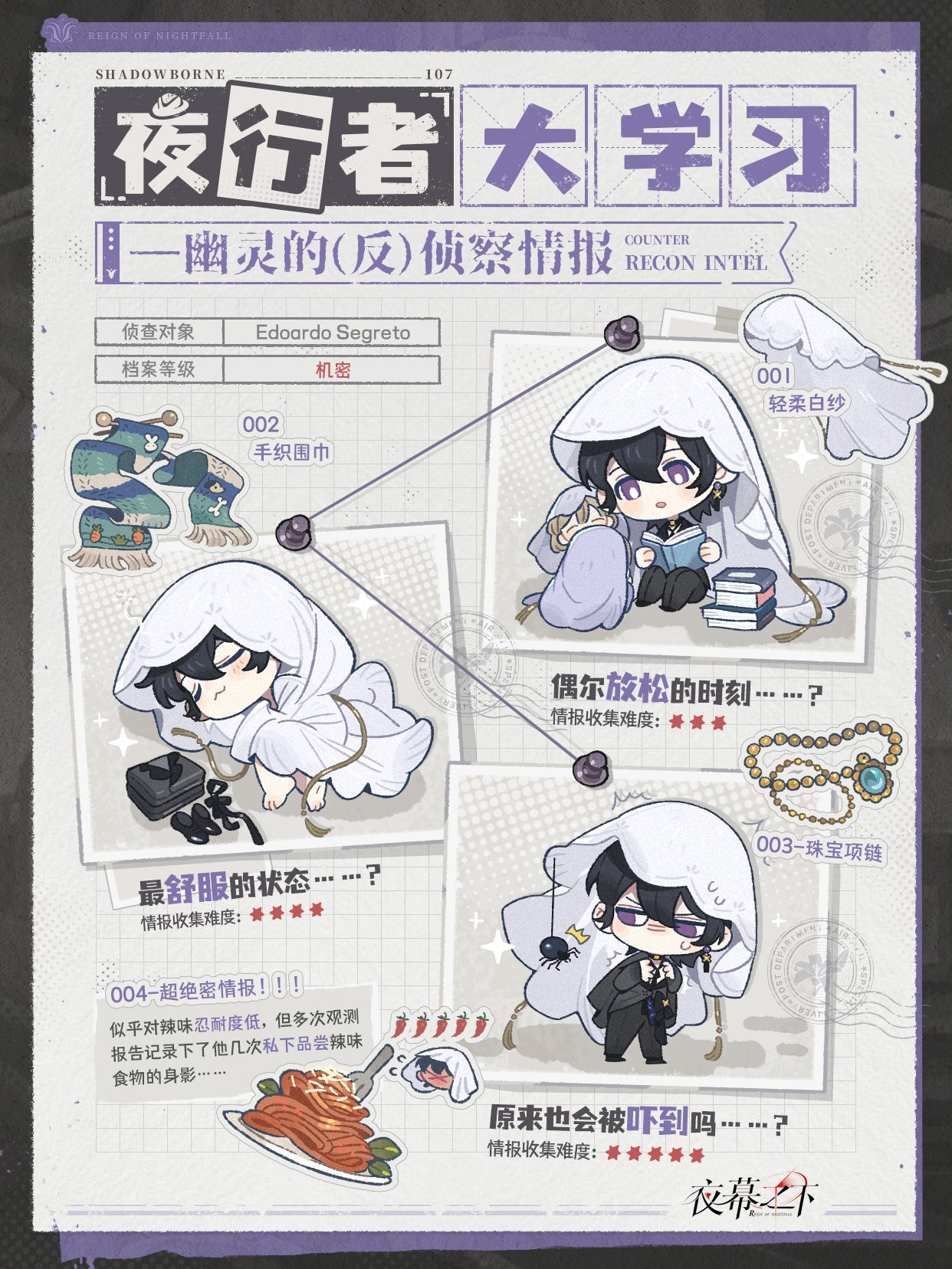 🤫嘘：夜行者大学习第七期！