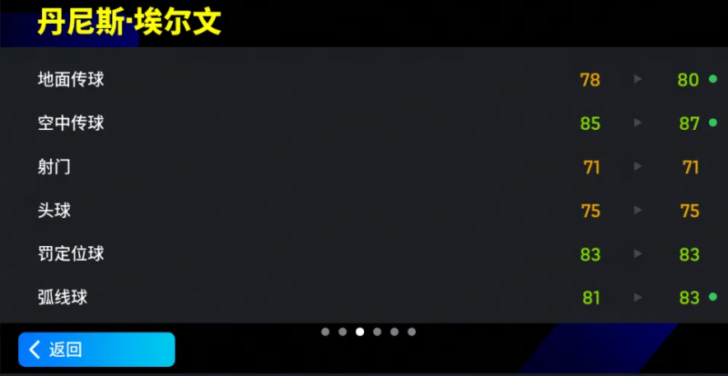 活动抢先看丨红魔球迷过节啦！曼联悍将联袂登场