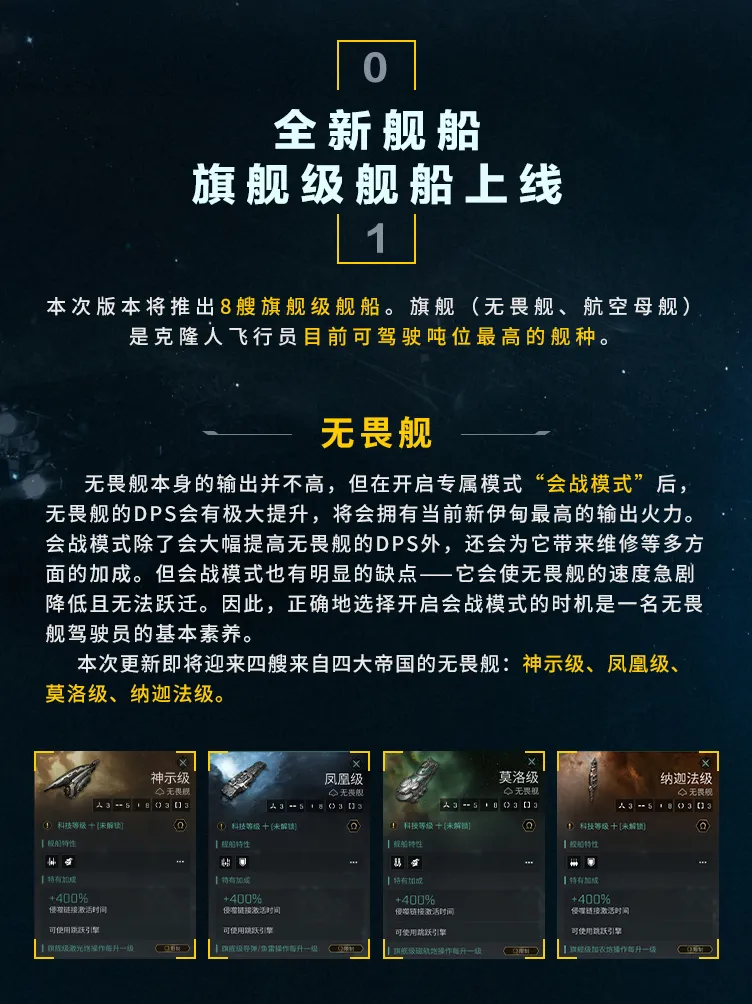 【更新】旗舰级舰船即将上线！地下集市活动同步开启！
