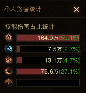 《暗黑破坏神：不朽》训练场能对伤害来源详细拆解