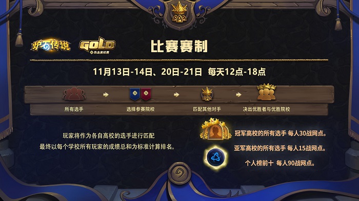 《炉石传说》热血高校赛冬季赛10月28日报名开启