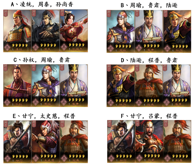 【已开奖】S7吴国最强队伍是哪个？