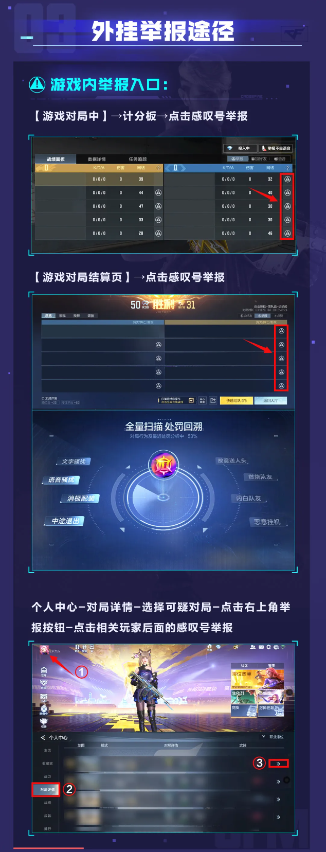 《穿越火线-枪战王者》游戏安全处罚公告