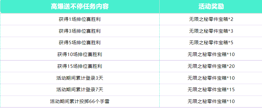 高爆手雷-无限全民放送！