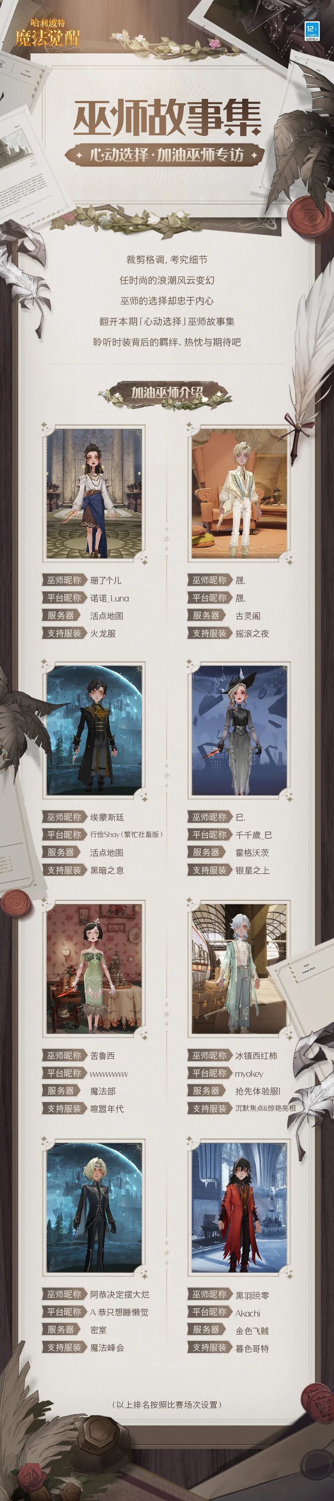 巫师故事集丨这是巫师们的心动选择！
