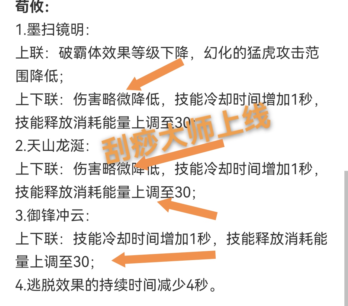 此次大更新总结，4张图片告诉你。